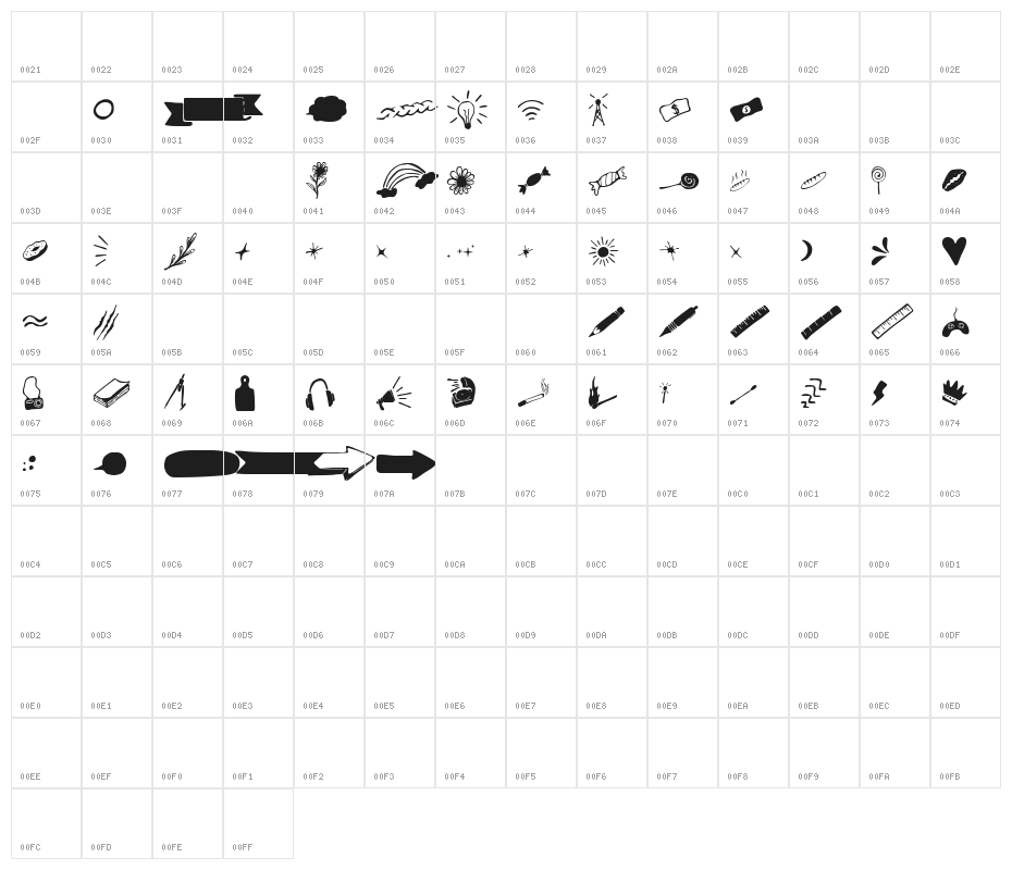 Care Around Dingbats Character Map