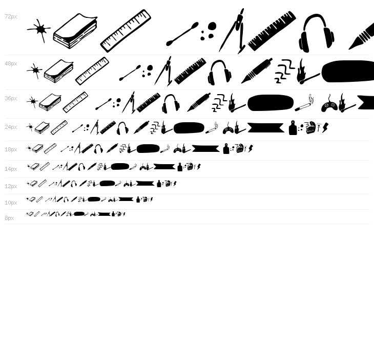 Care Around Dingbats Waterfall