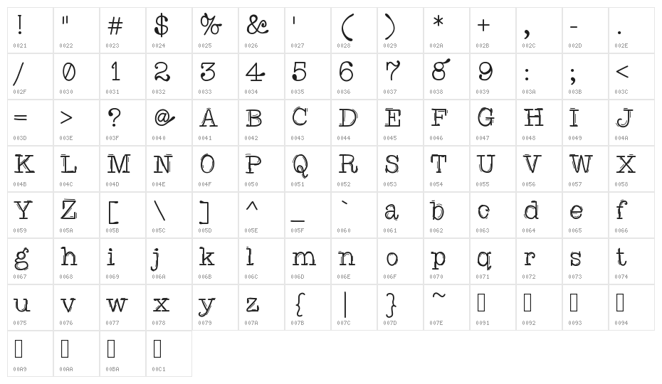 CareToDance Character Map