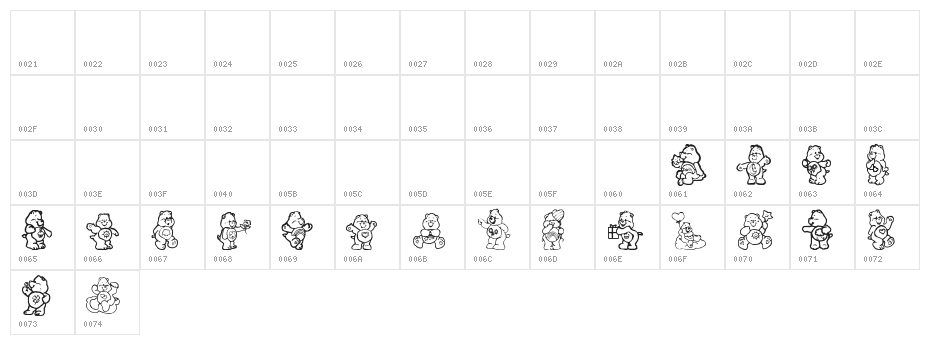 CarebearsbyIacy Character Map