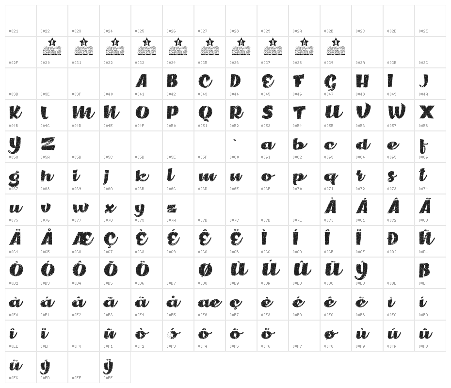 Carecrash Personal Use Character Map