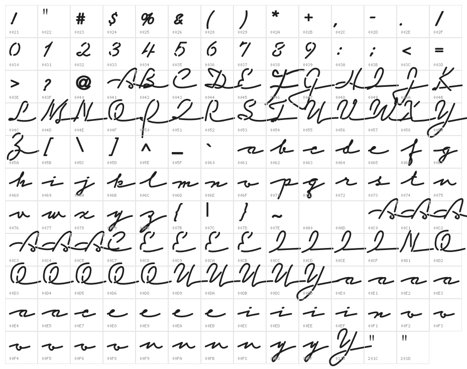 Carefour Bold Character Map