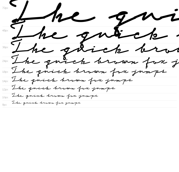 Carefour Bold Waterfall