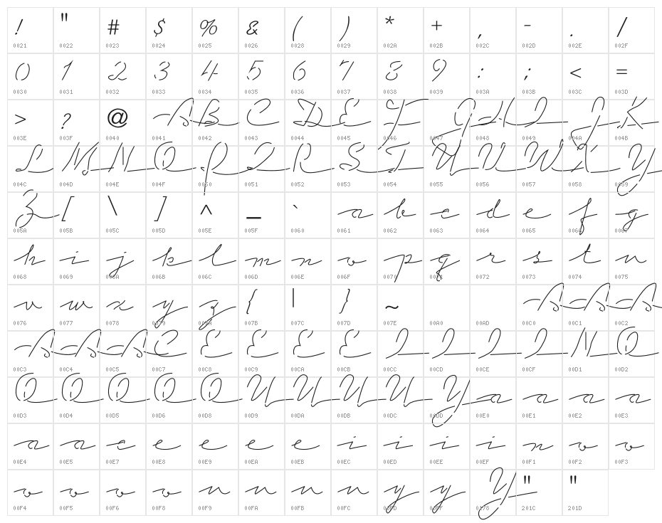 Carefour Character Map