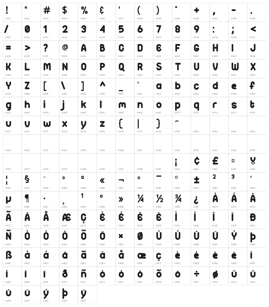 Caress Character Map