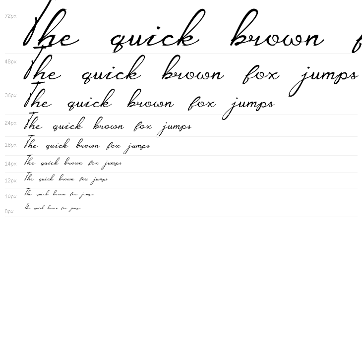 CarezaRizRegular Waterfall