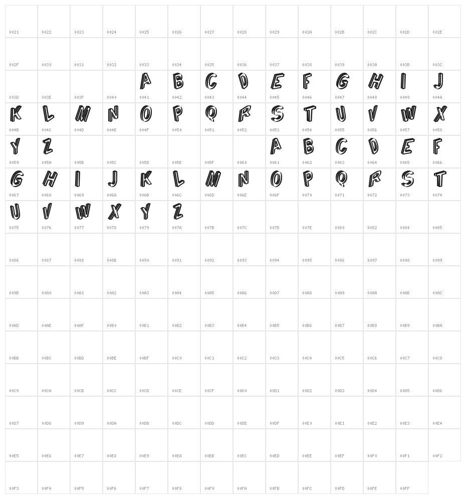 Cargante tfb Character Map