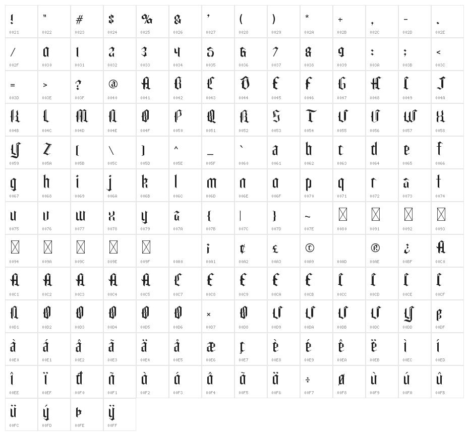 Carglos Character Map