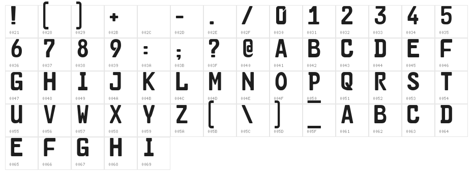 Cargo Two SF Character Map