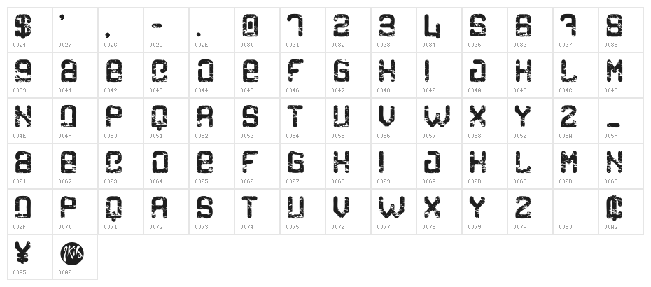 Cargo eroded Character Map