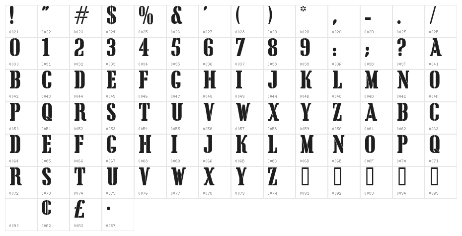 CargoCrate Character Map