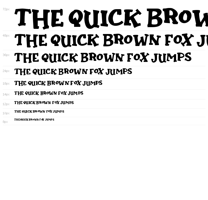 Cari Pakpol Waterfall