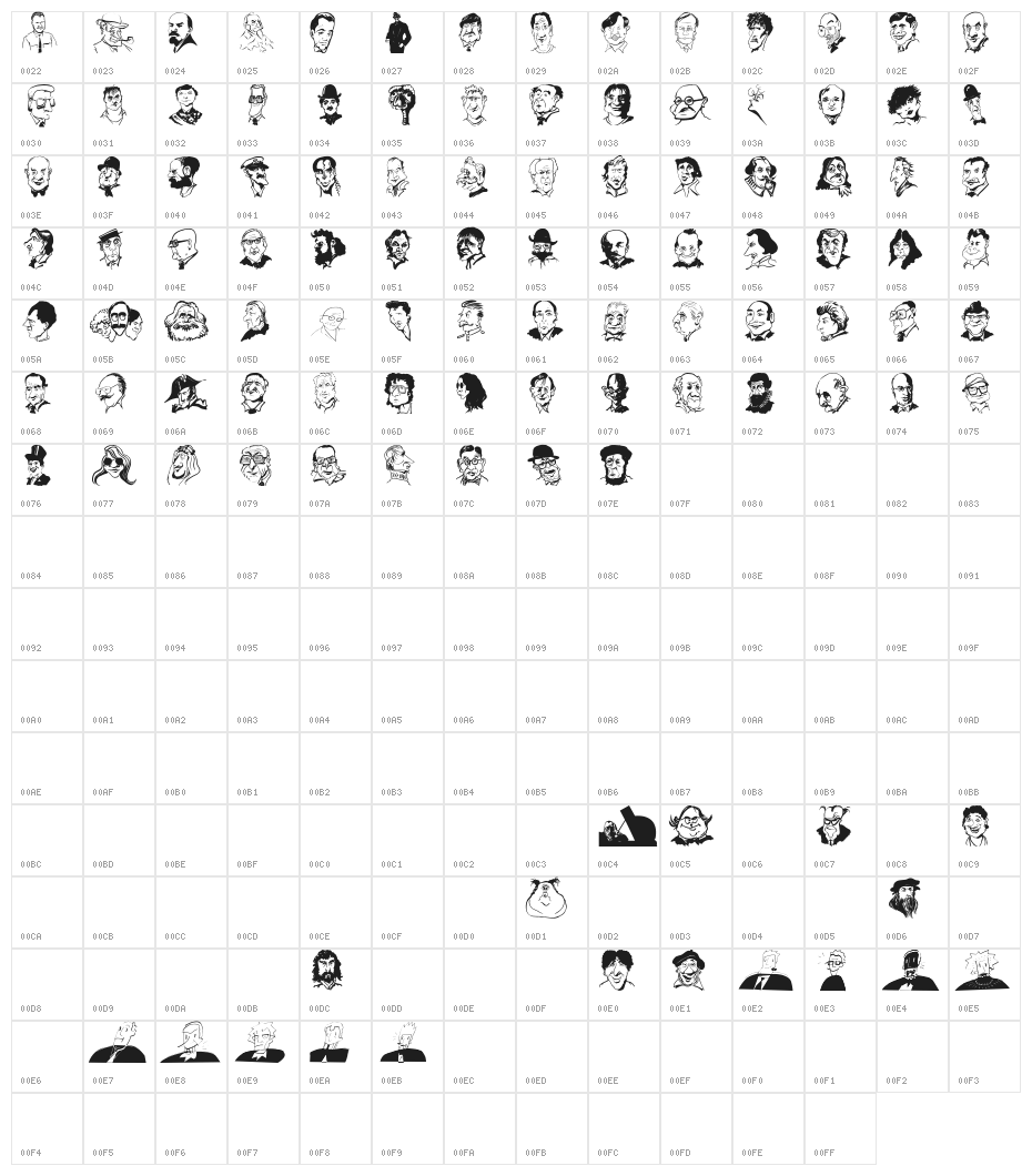CaricaturesHeads Character Map