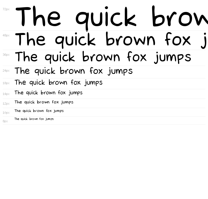 Caricaturista Waterfall