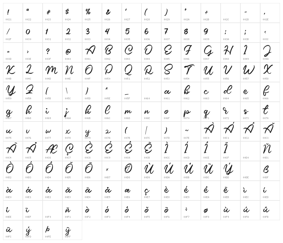 Caride Script Regular Character Map