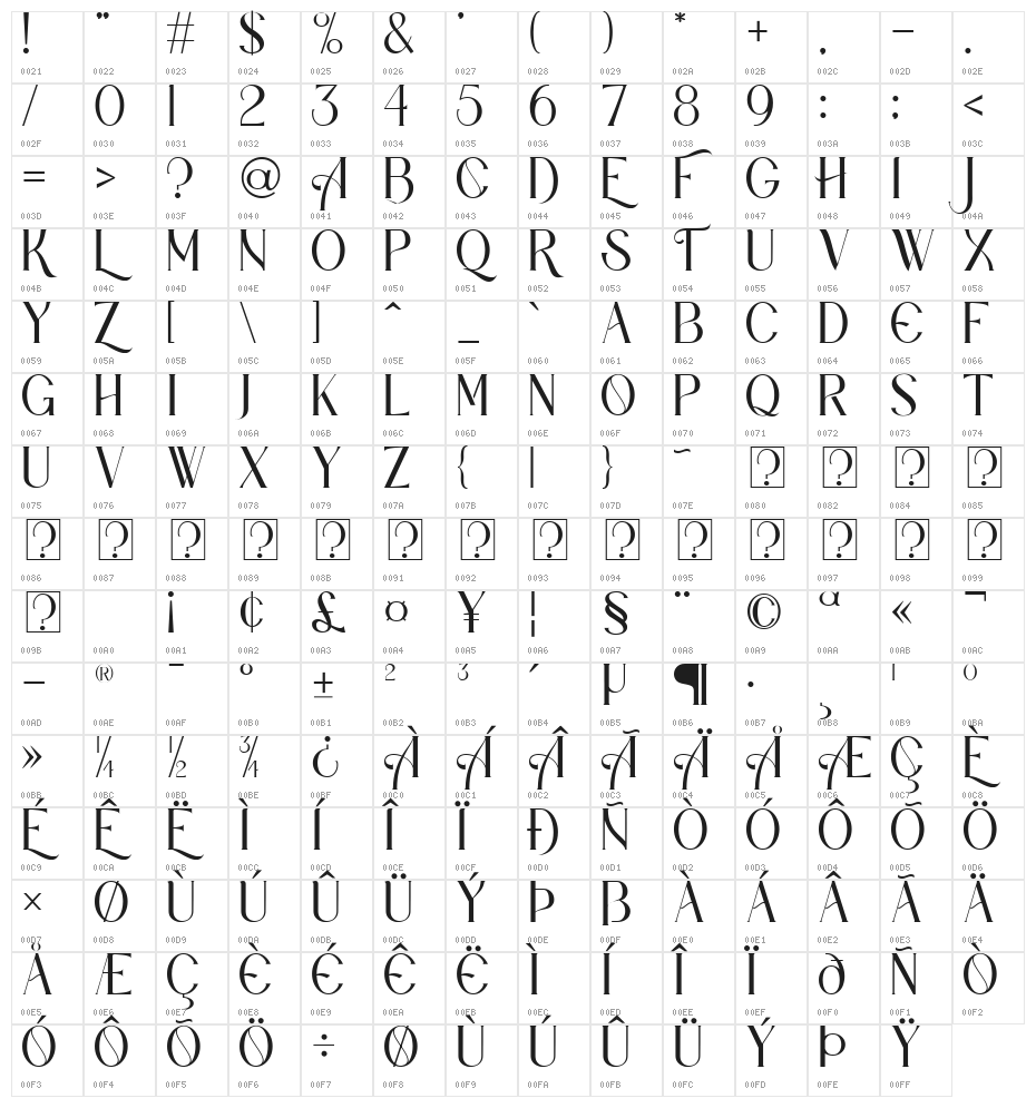 Carilos Regular Character Map