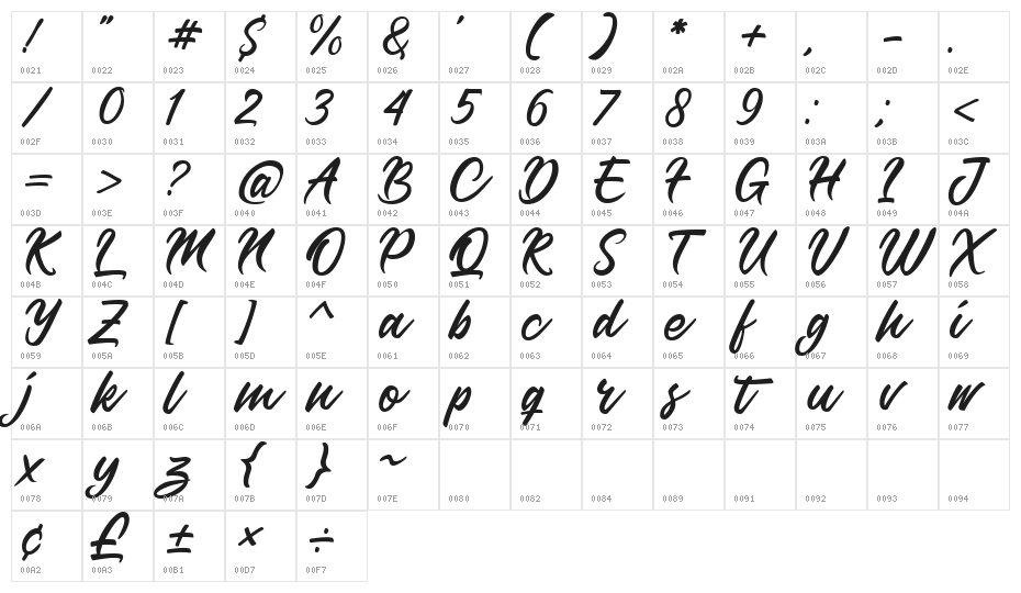 Carios Regular Character Map
