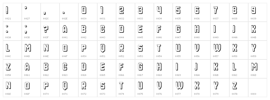 Carisbrooke Regular Character Map