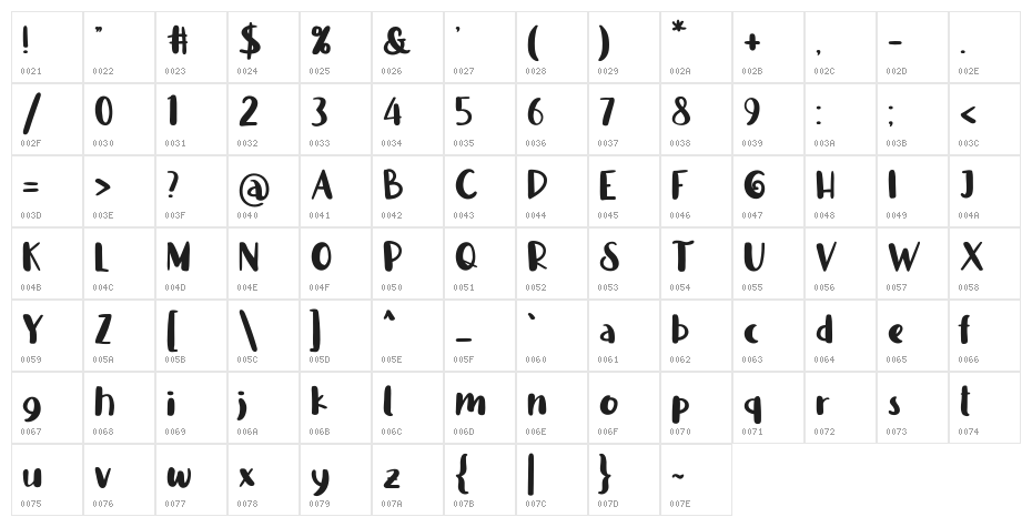 Carissa FREE Character Map