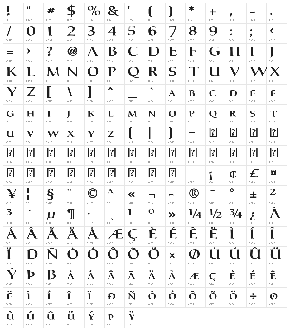 Carita Bold Character Map