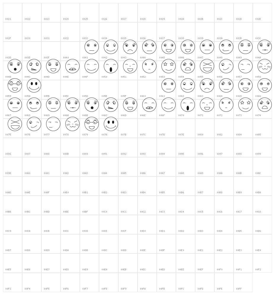 Caritons tfb Character Map