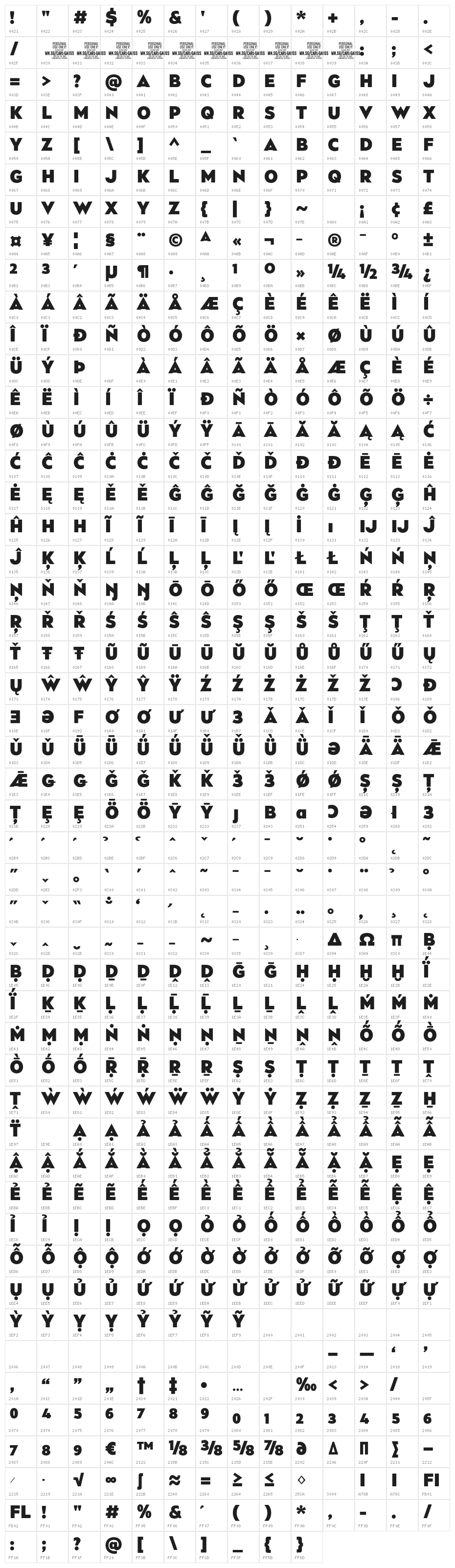 Carl Gauss PERSONAL USE ONLY Regular Character Map