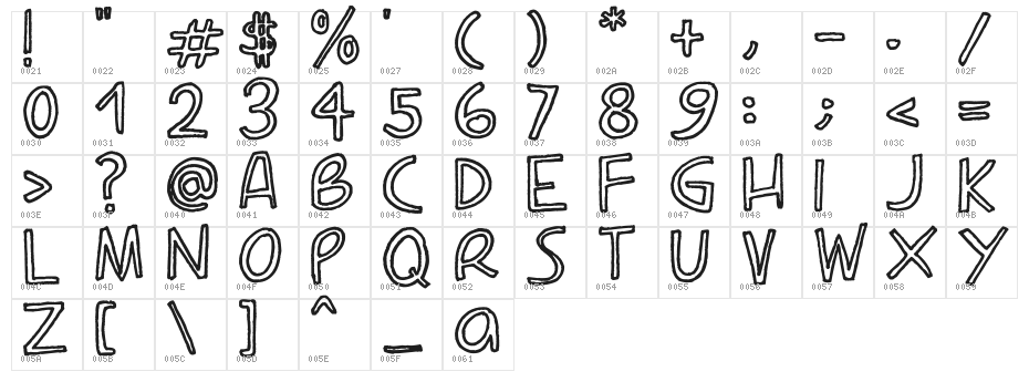 Carla_outline Character Map