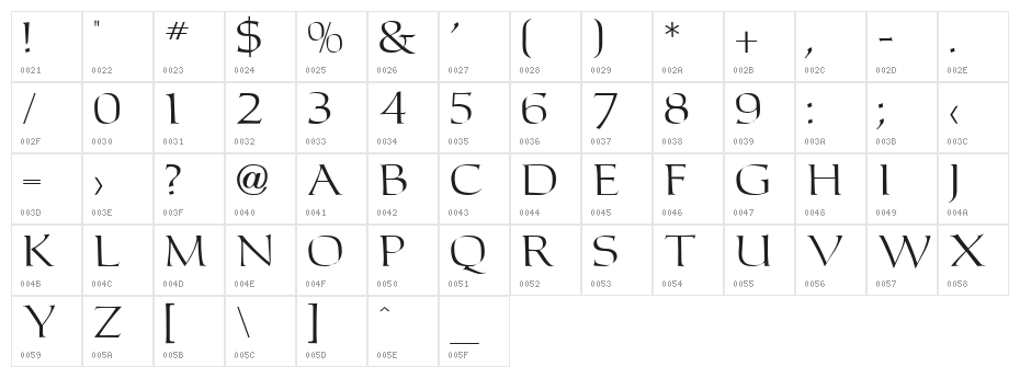 Carleton Character Map