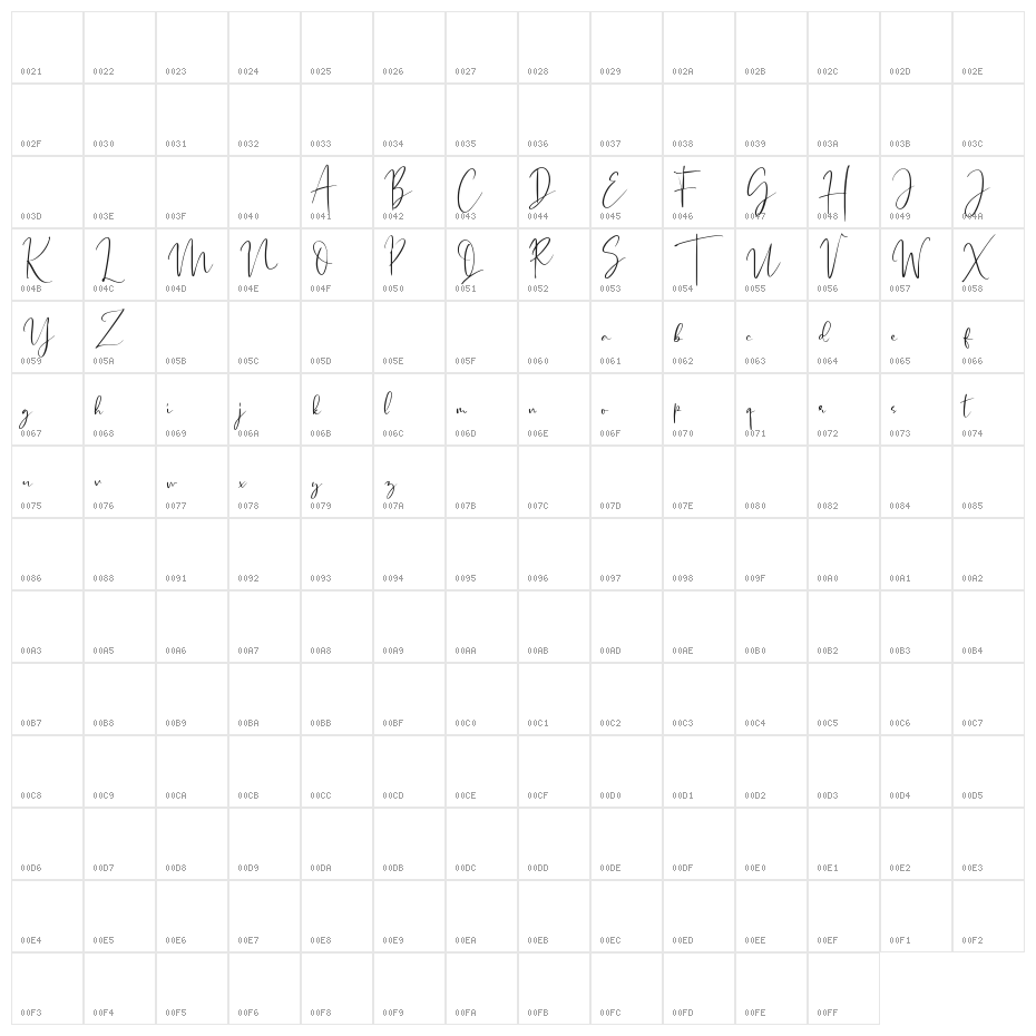 Carletone Character Map