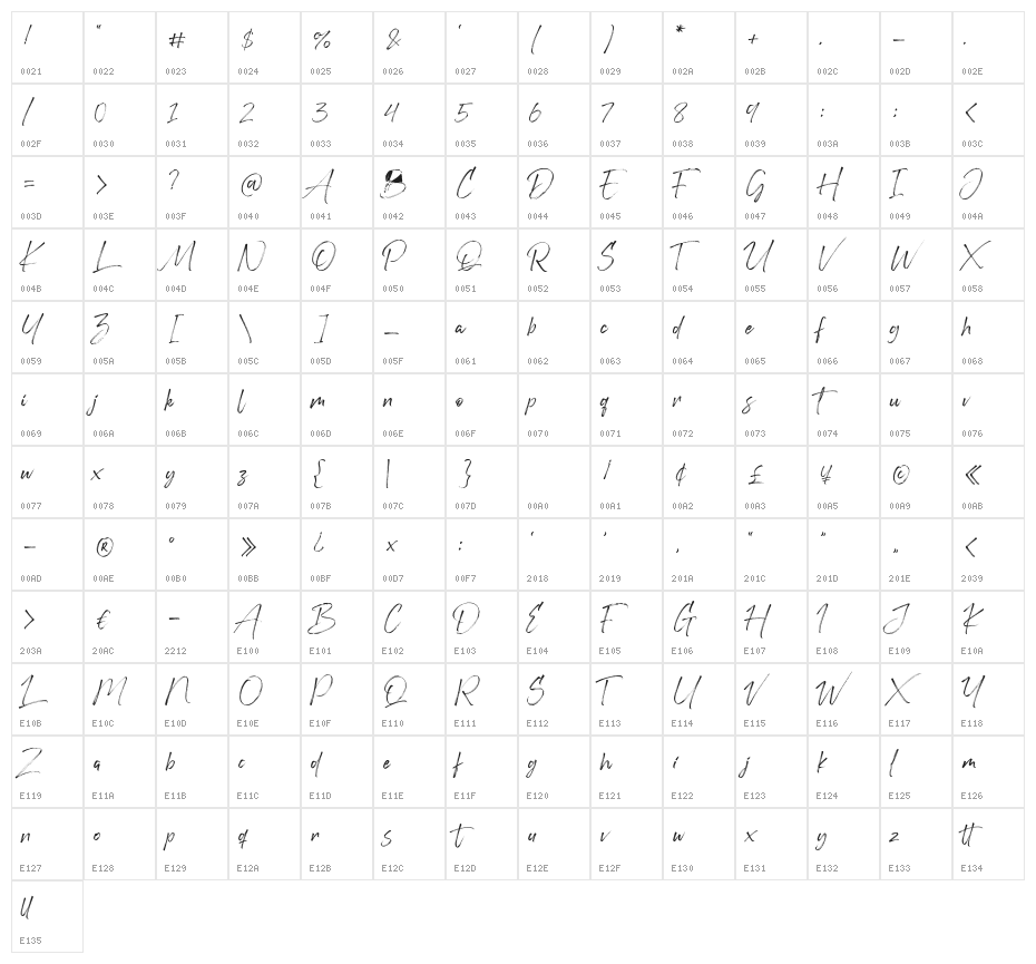 Carliman Character Map