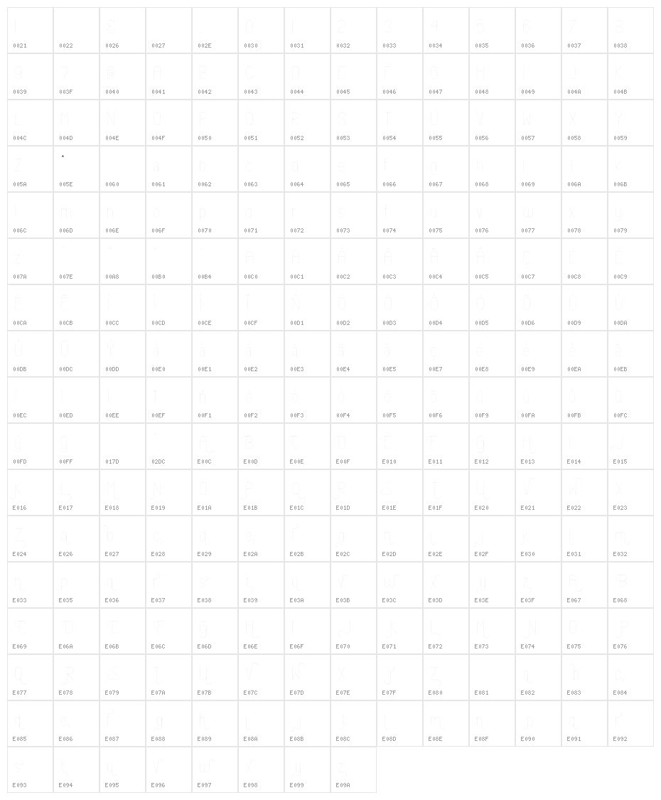 Carline Character Map
