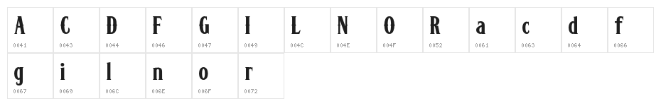 Carlingford Character Map