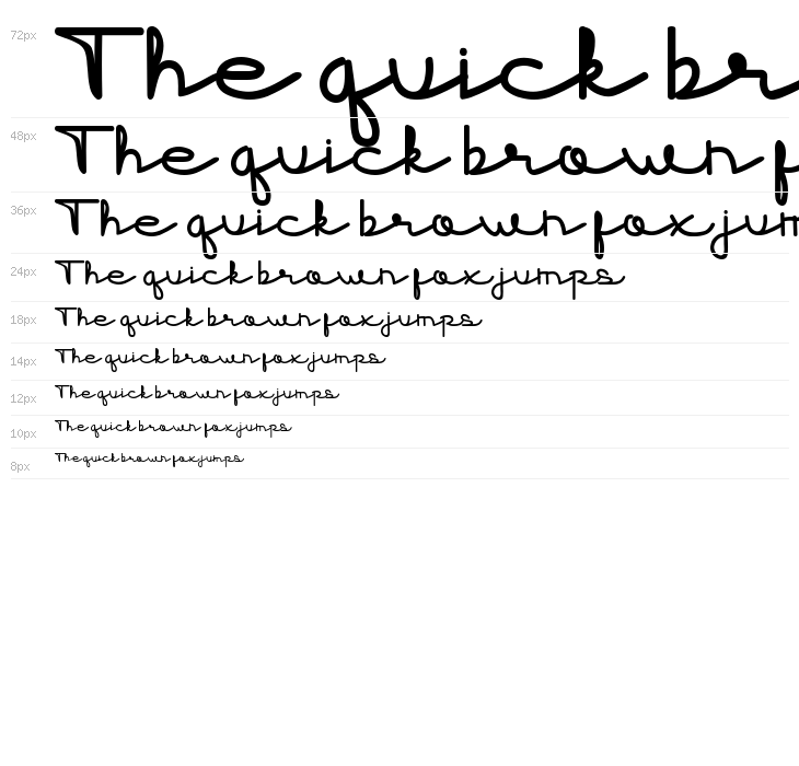 Carlington Waterfall