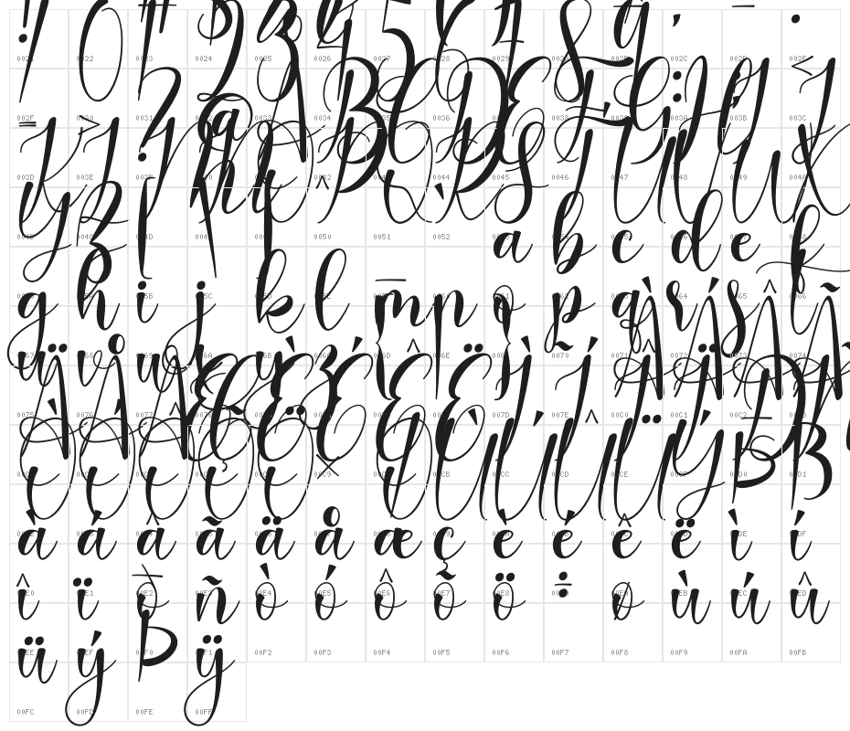 Carlista Character Map