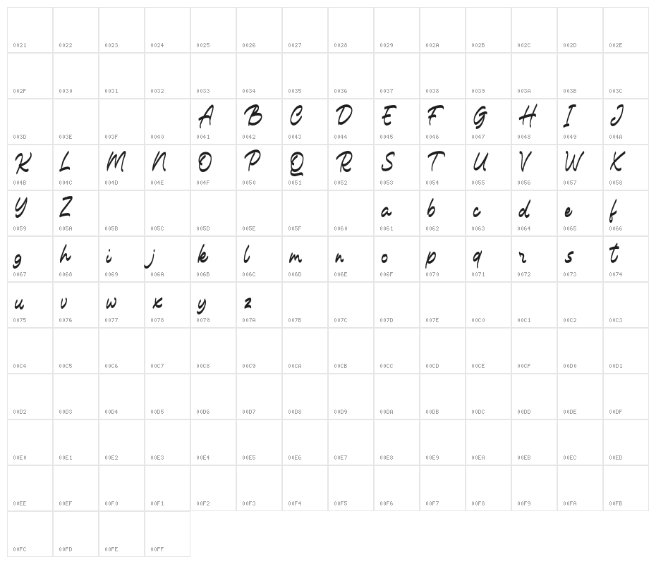 CarlistterFREE Character Map