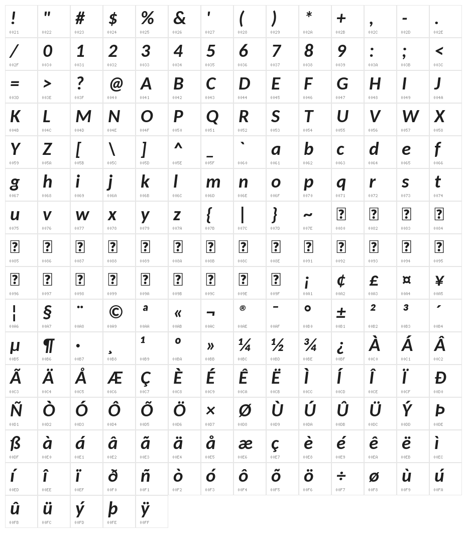 Carlito Bold Italic Character Map
