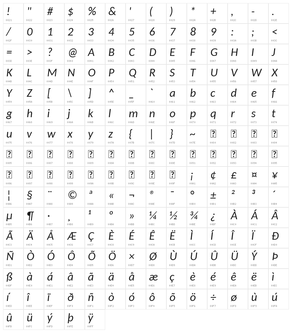 Carlito Italic Character Map