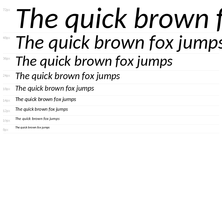 Carlito Italic Waterfall