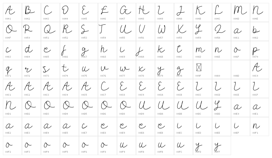 Carllis DEMO Character Map