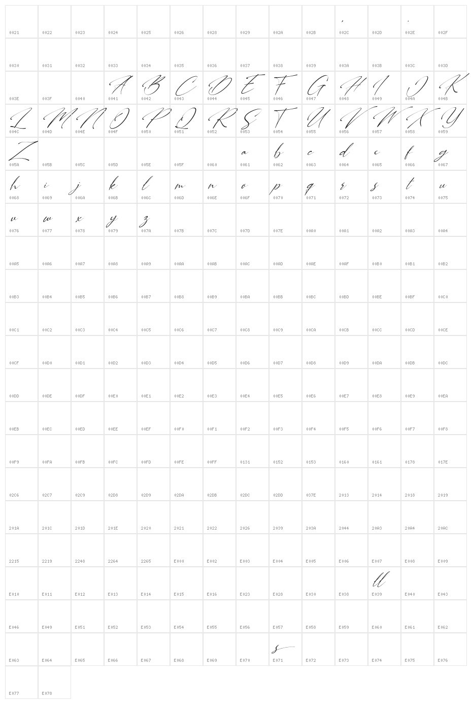 Carllitos Character Map