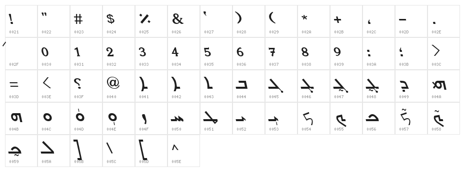 Carlo Ator Bold Italic Character Map