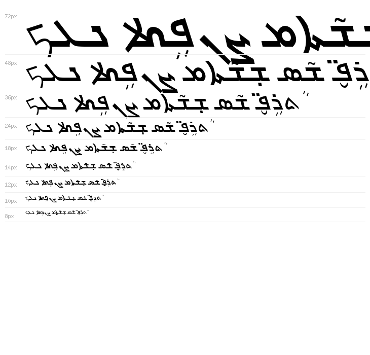 Carlo Ator Bold Italic Waterfall