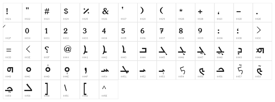 Carlo Ator Bold Character Map
