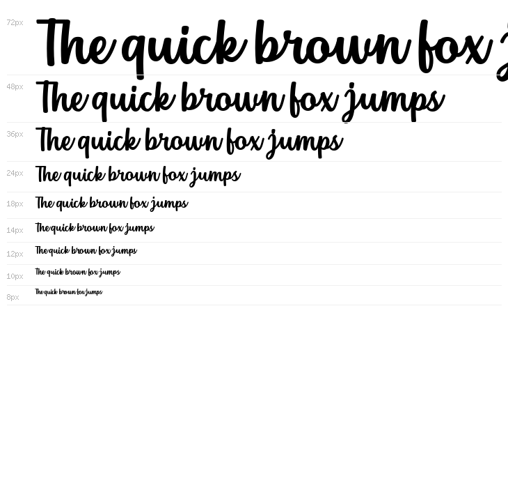 Carlo Melow Waterfall