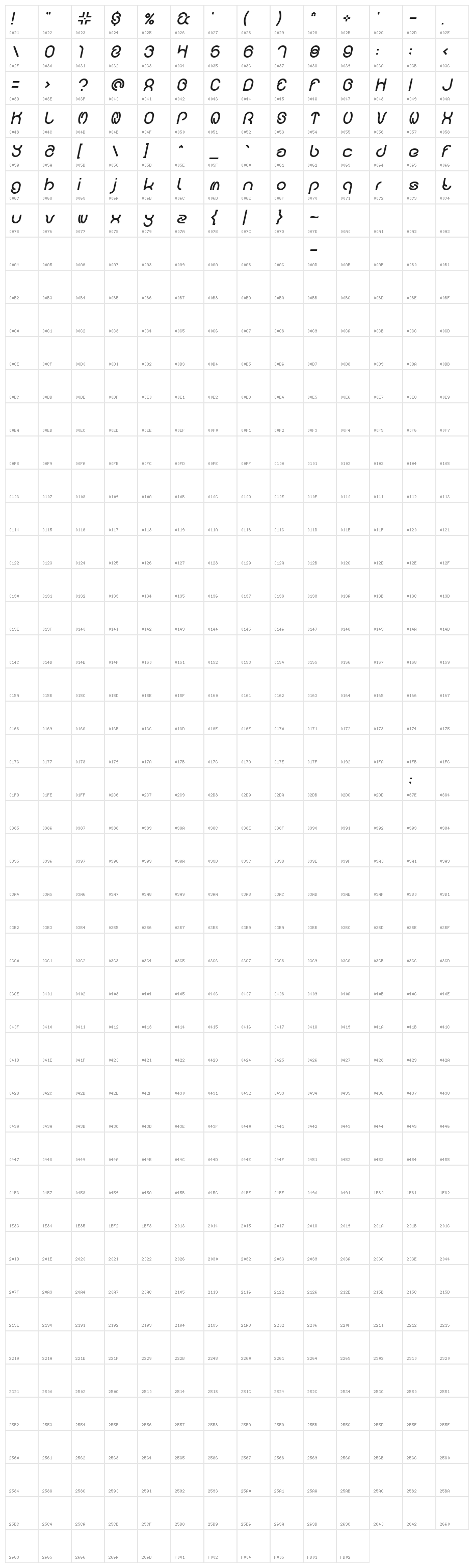 Carlos Italic Character Map