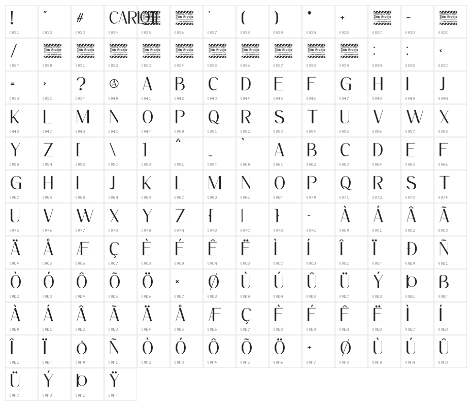Carloti personal use Character Map