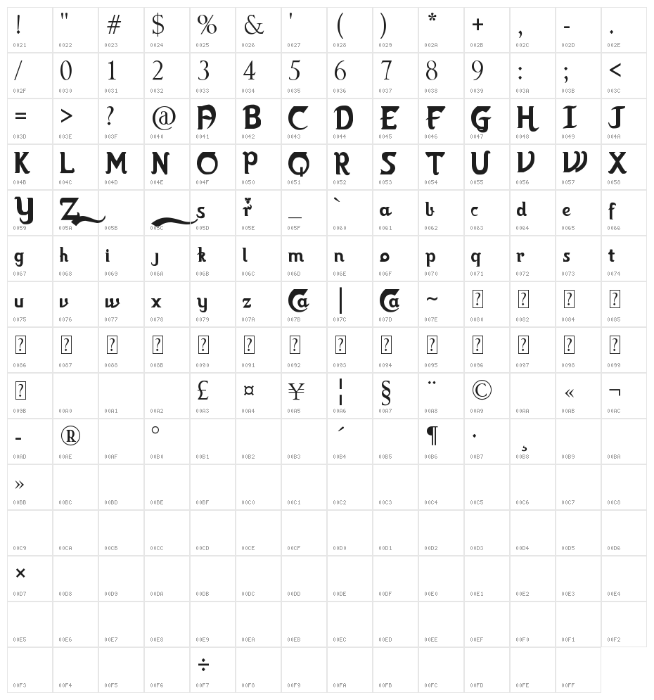 Carlsberg Character Map