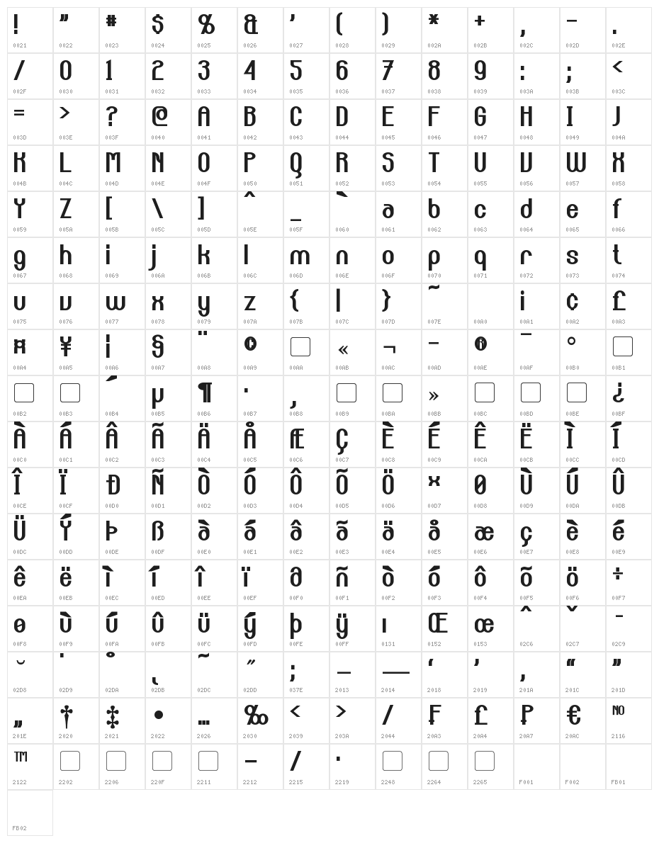 Carlton Bold Character Map