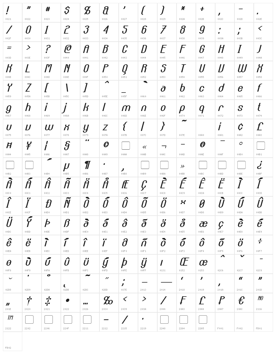 Carlton Italic Character Map