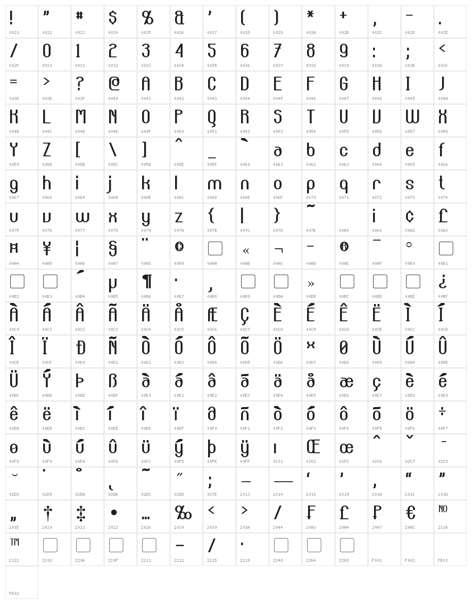 Carlton Character Map